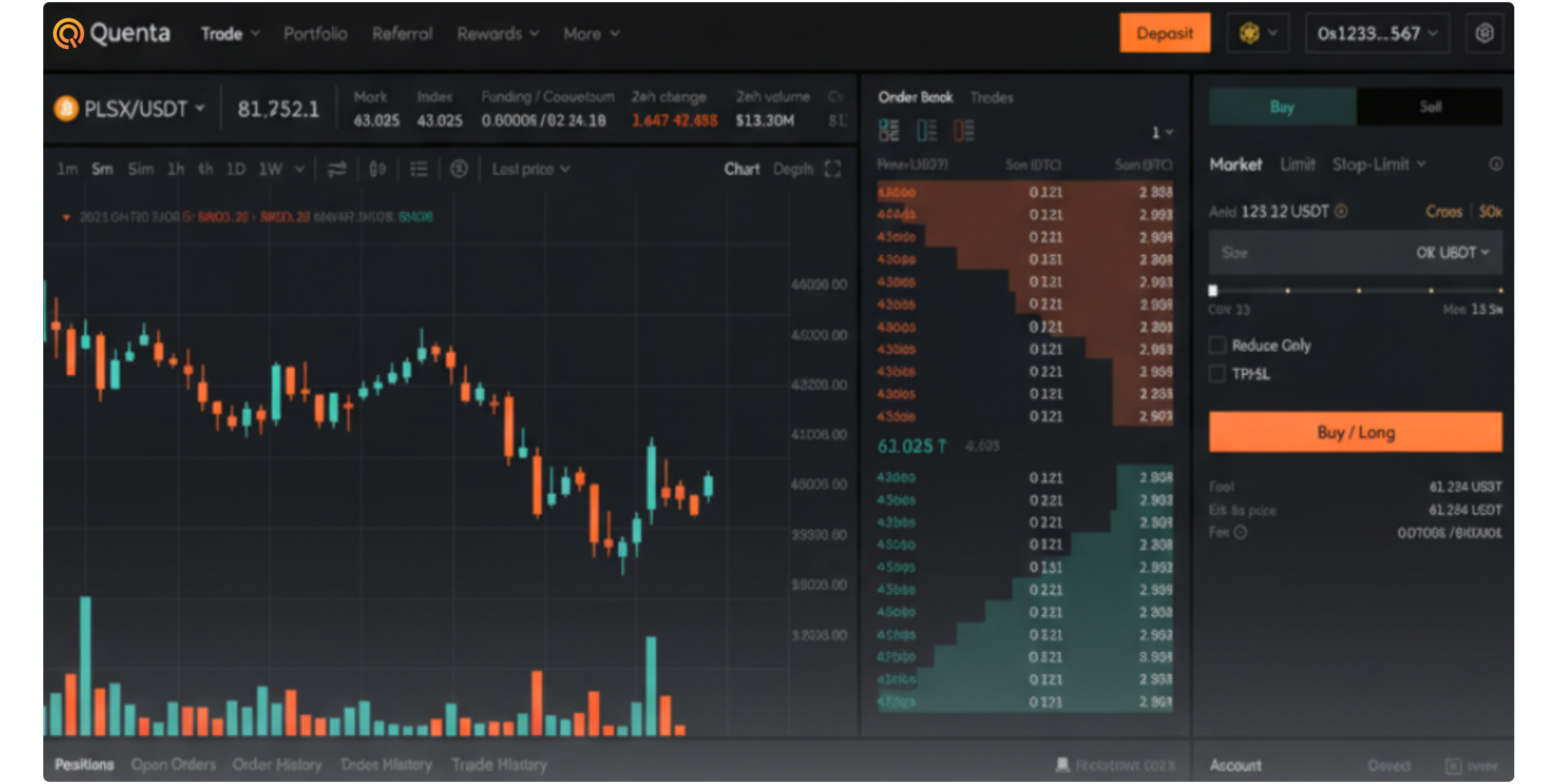 Quenta Trading Visualization