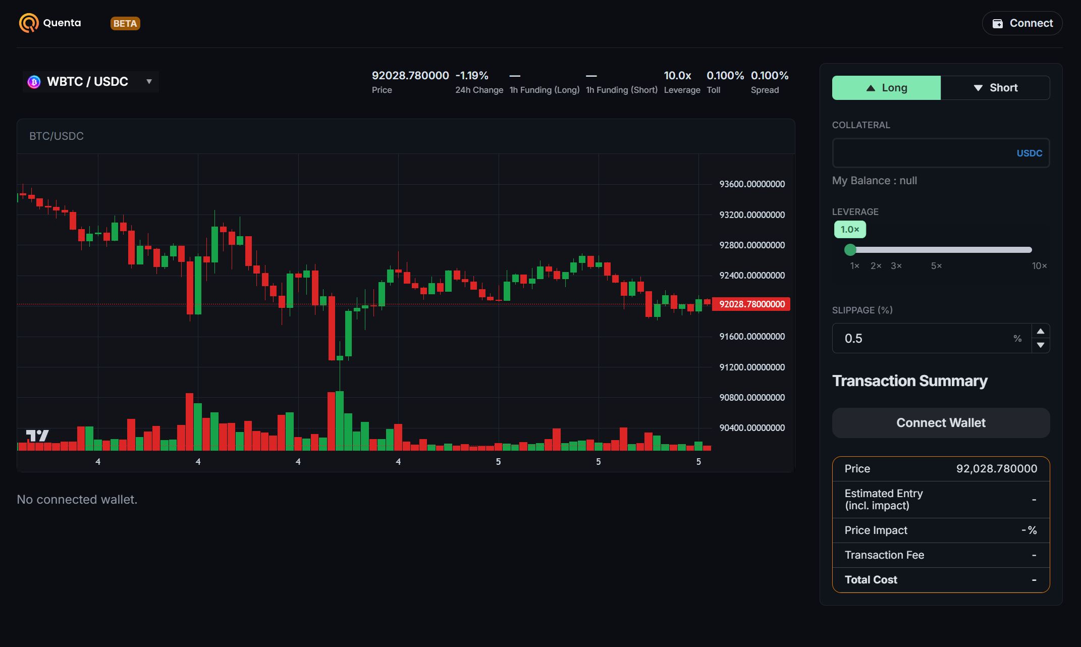 Quenta Trading Visualization